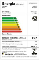 The Energy Label from Brazil