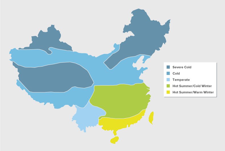 Climate zones China